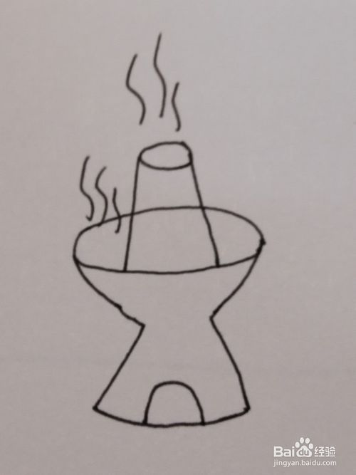 立体火锅怎么画