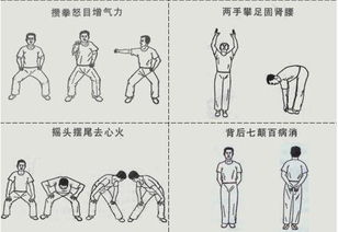 下丹田是哪个部位逆水寒，下丹田位置图解