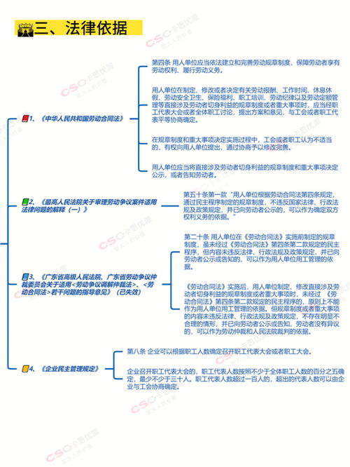 企业规章制度是什么?