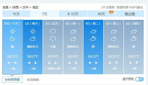 汉中天气预报15天准确天气查询表图片大全，汉中天气预报15天准确天气查询