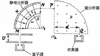均匀的结构均匀的结构是什么