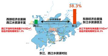 珠三角是指什么地方?