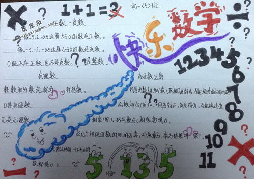 快乐数学手抄报内容