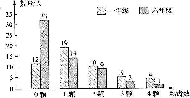 牙齿英语复数形式怎么读，teeth怎么读