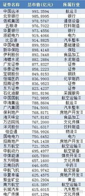 跻身是什么意思，跻身文坛
