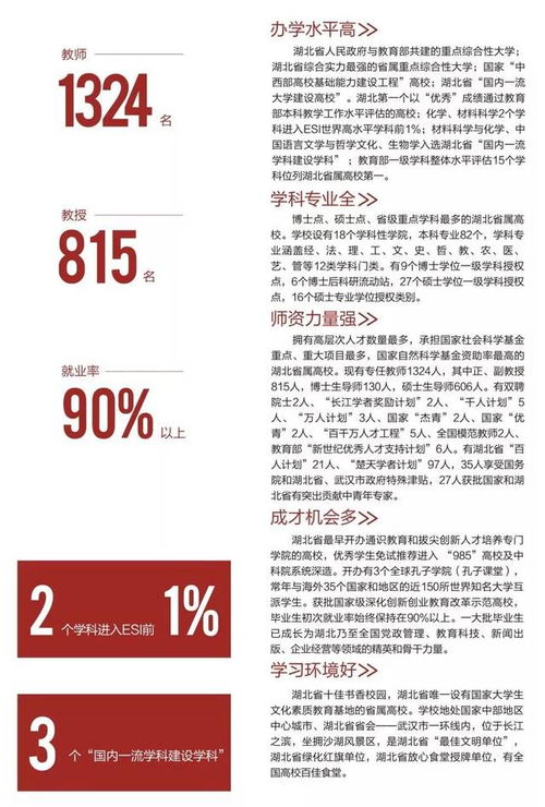湖北大学招生信息网2022，湖北大学考研官网招生信息网