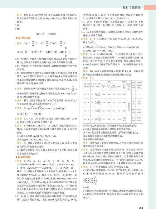 高中化学题库app，高中化学题库及解析高一