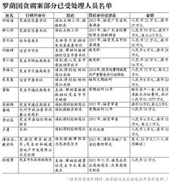 罗萌国乐大典