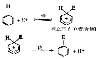什么是芳香烃