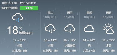 南通天气