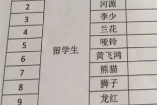 外国人姓名三部分组成firstname，外国人姓名三部分组成举例简单的