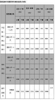 k386车票查询，k381票价