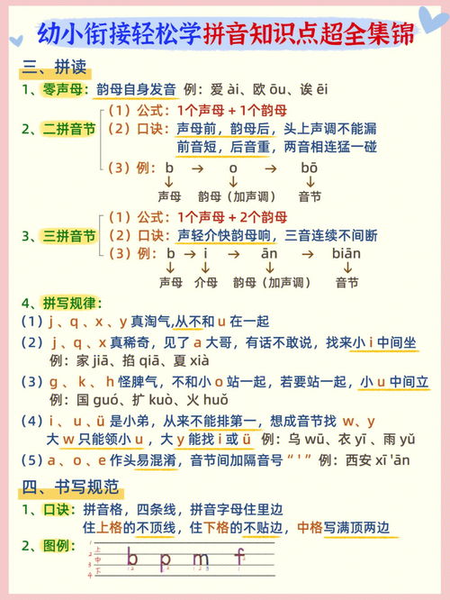 妈妈怎么读