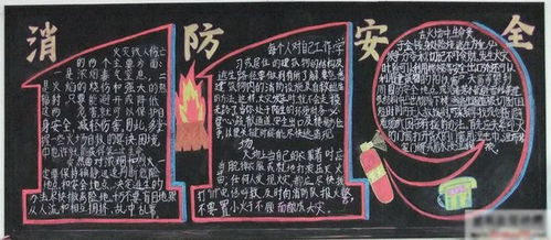 消防安全黑板报素材，消防安全黑板报高清图片
