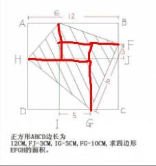 长方形的面积是什么?