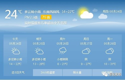 淳化天气预报15天查询一周，咸阳市天气预报