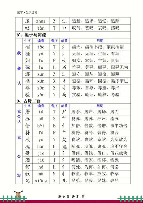 一二三年级四字词语大全，三年级四字词语大全集下册