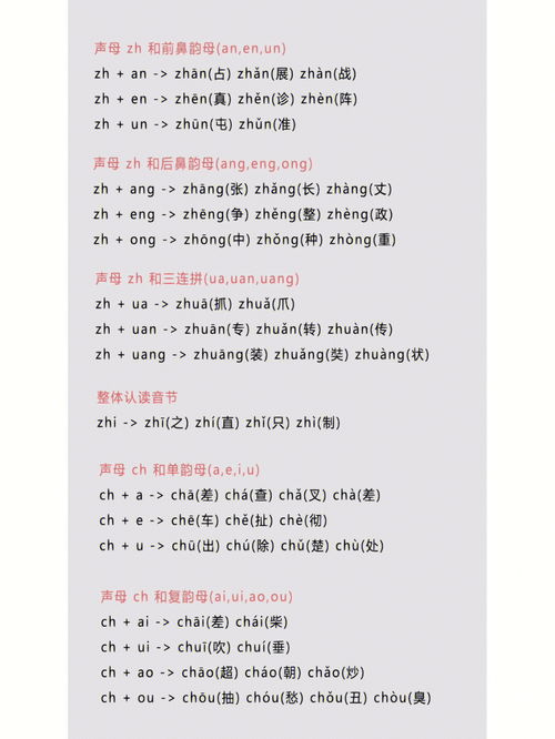 精心的拼音怎么读，精心的近义词