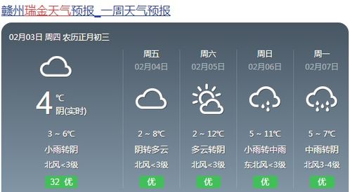 .抚州市天气预报