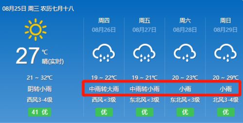 40天天气预报，天气预报驻马店一周天气