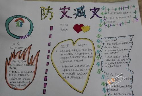 防灾减灾的手抄报内容 一等奖，防灾减灾的手抄报内容 简单 小学生