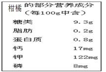硫的元素符号