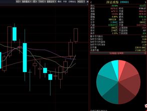 解释:峰回路转,有亭翼然临于泉上者,醉翁亭也。