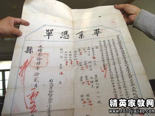 上课迟到检讨书500字，员工迟到检讨书500字
