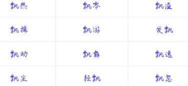 形容轻飘飘的词语，形容长裙飘飘的词语