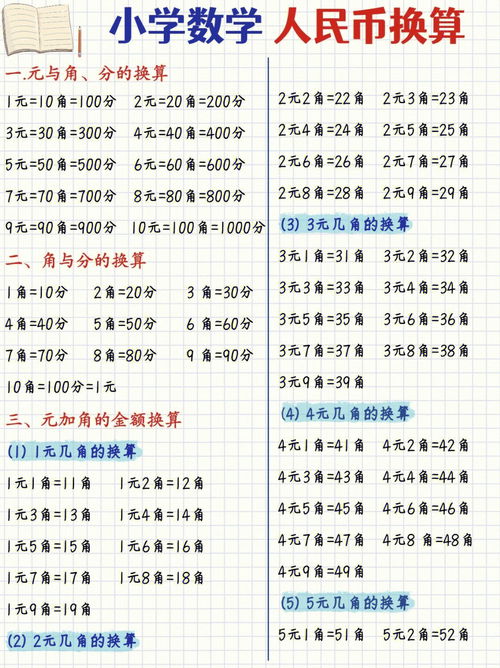 面积换算公式 常用面积单位换算公式