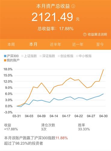 本金是什么意思
