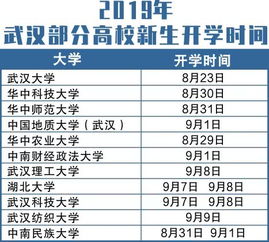 清华大学新生开学时间