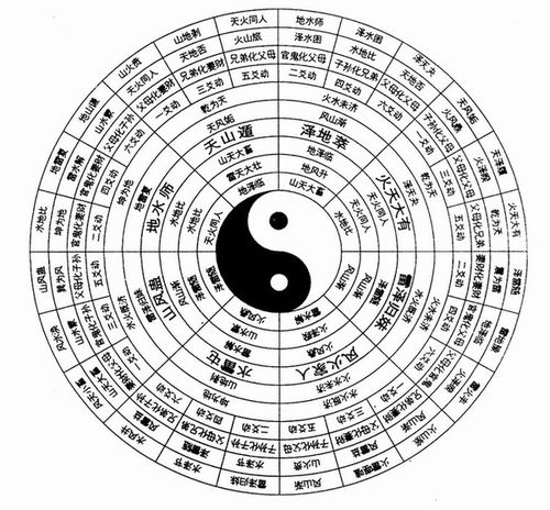 我们为什么不推荐五格剖象法