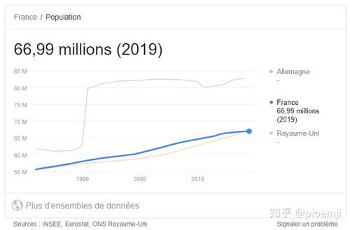 法国人口面积，法国人口结构比例