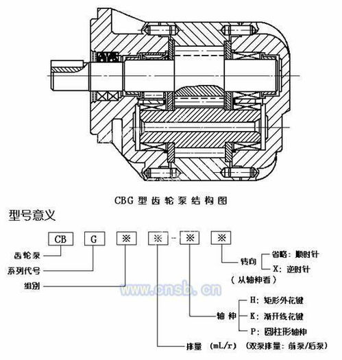 cbg手游藏宝阁，cbg梦幻站