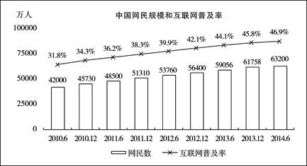 第二三产业是什么