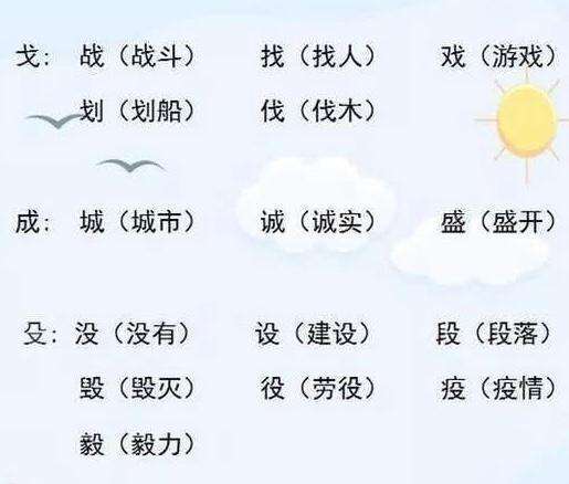 较的拼音组词