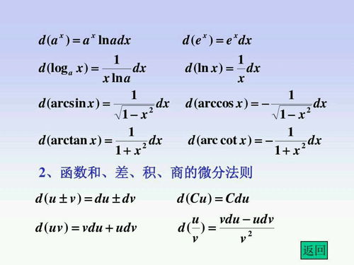 对数函数的导数是什么?