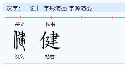 民字组词100个，建字组词和部首