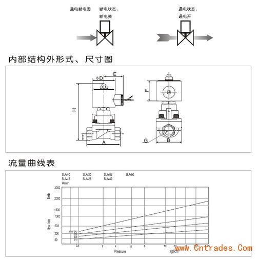接管的英文，接管是什么意思