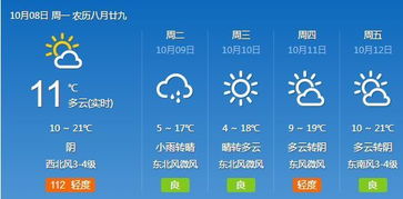澄城天气预报24小时查询，渭南天气预报