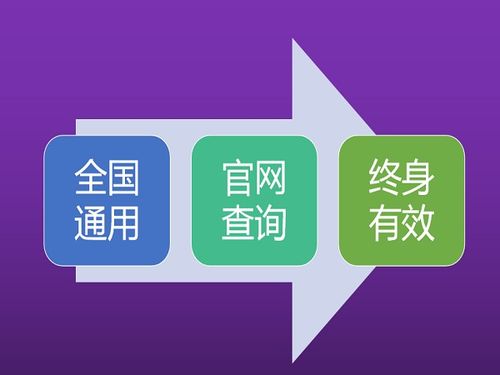 监理员报名条件，监理员报名入口