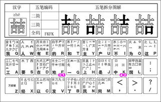 喆怎么读 文字喆怎么读