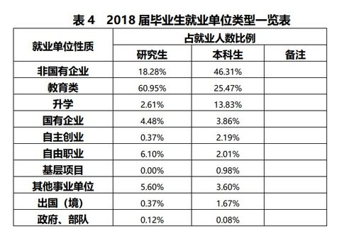 重庆师范大学考研分数线2021，重庆师范大学考研分数线2022学科教学数学