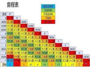 四度赤水河电影，四度春风化绸缪 几番秋雨洗鸿沟