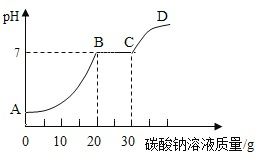 请问 铁、亚铁、硫、磷、铝、铜、砷、硅的化学式分别是什么?