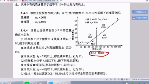 塑限是什么意思，塑限液限联合测定实验