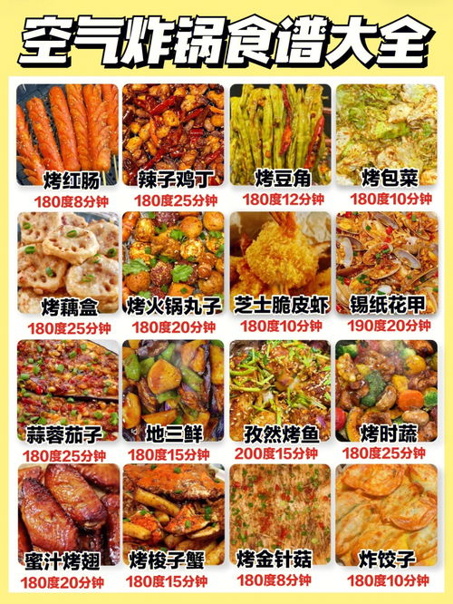 儿童吃的菜谱大全做法，夏季开胃菜谱大全做法