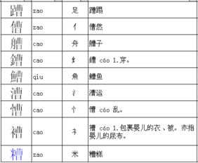 曹可以组什么词语和拼音，曹可以组什么词曹