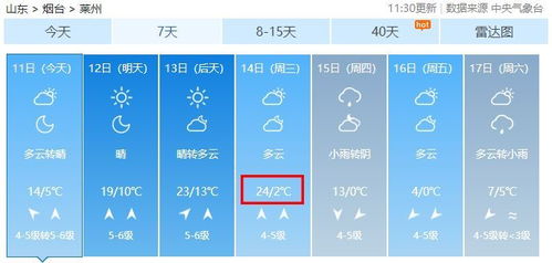 青岛莱州天气预报一周，莱州天气预报一周7天查询